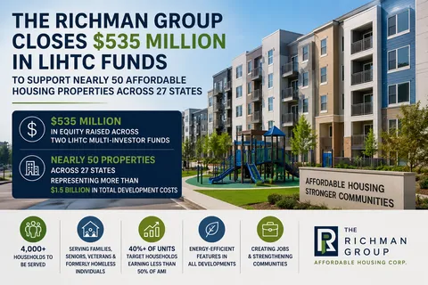 richman_group